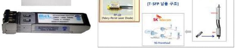 알바트레이스 제품 이미지