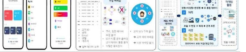 사각 제품 이미지