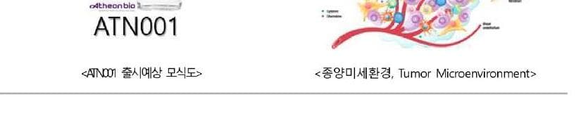 아테온바이오 제품 이미지