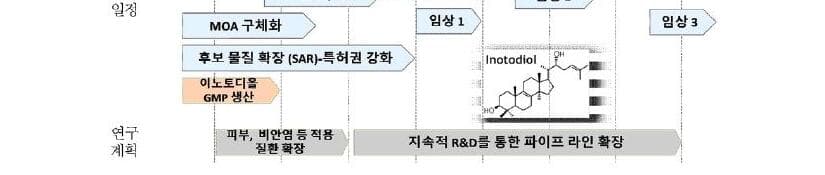 카보엑스퍼트 제품 이미지