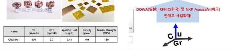 더굿시스템 제품 이미지