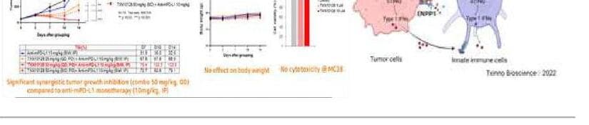 티씨노바이오사이언스 제품 이미지