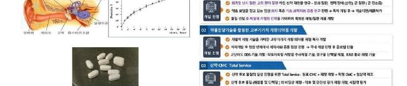 아이엠디팜 제품 이미지