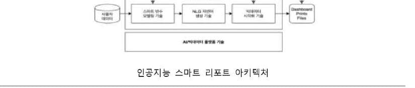 에이브랩스 제품 이미지