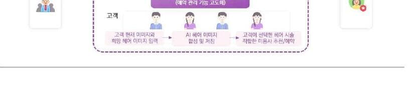퀀텀리프 제품 이미지