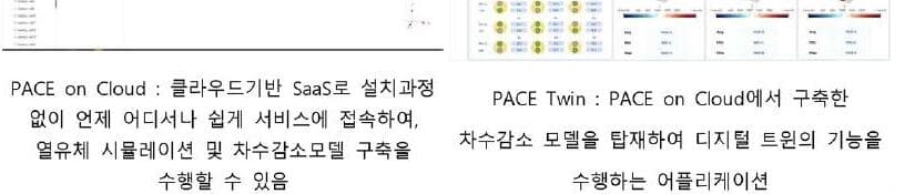 페이스 제품 이미지