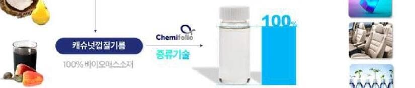 케미폴리오 제품 이미지