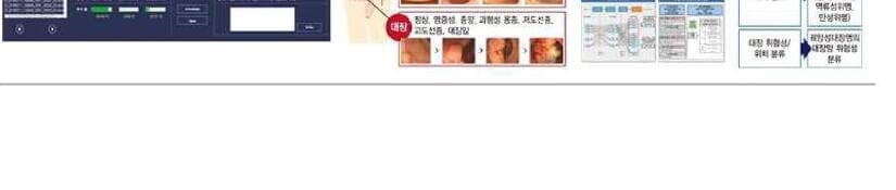 아펙스에이아이 제품 이미지