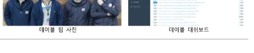 데이블 제품 이미지