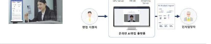 위드마인드 제품 이미지