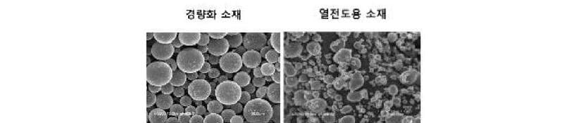 로빈첨단소재 제품 이미지
