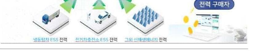 빅토리지 제품 이미지