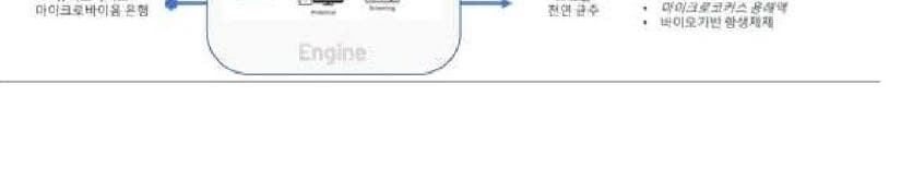 큐티스바이오 제품 이미지