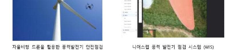 니어스랩 제품 이미지