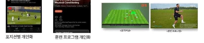 오렌지풋볼네트워크 제품 이미지