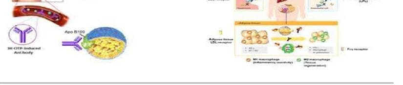 쓰리에이치바이오 제품 이미지