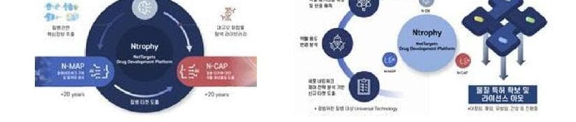 넷타겟 제품 이미지