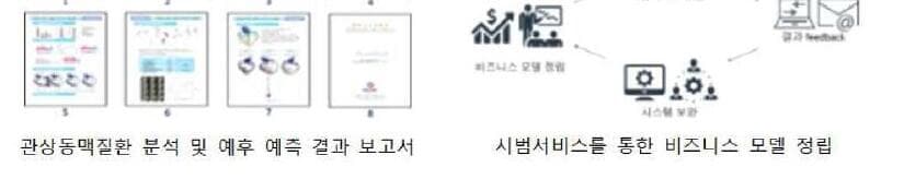 에이아이메딕 제품 이미지