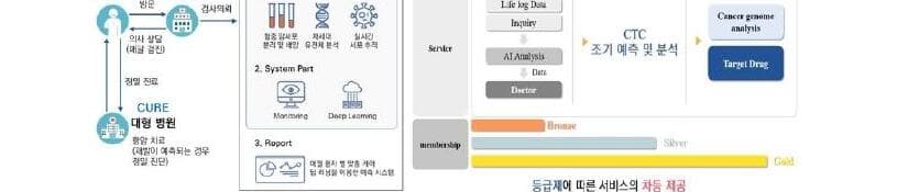 피디젠 제품 이미지