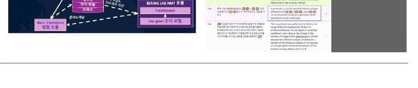 베링랩 제품 이미지