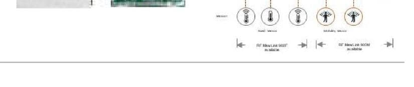 뮤링크 제품 이미지