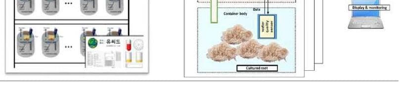 유씨드 제품 이미지