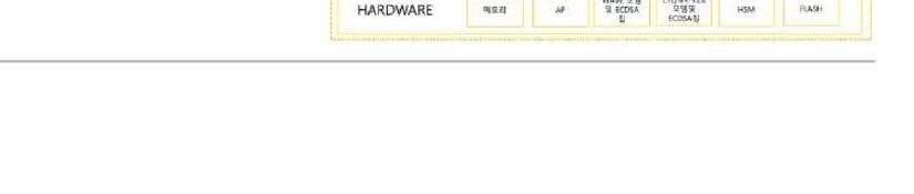 새솔테크 제품 이미지