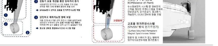 파로스마린 제품 이미지