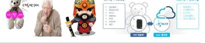 미스터마인드 제품 이미지