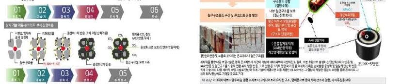 에링크 제품 이미지