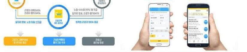 웍스메이트 제품 이미지