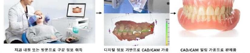 룰루즈 제품 이미지