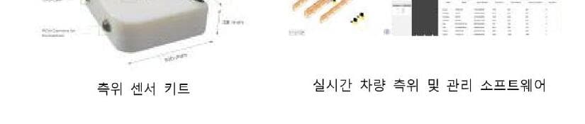 모션투에이아이코리아 제품 이미지