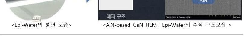엘앤디전자 제품 이미지