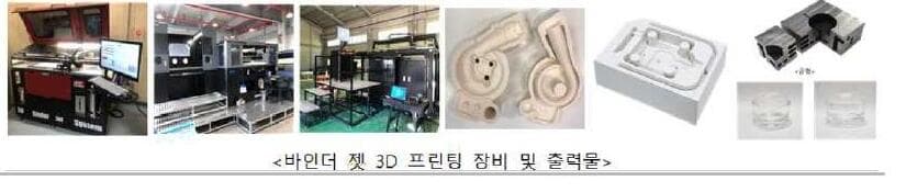 에스에프에스 제품 이미지