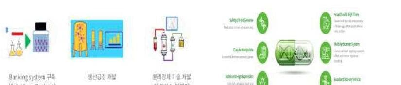 리벤텍 제품 이미지