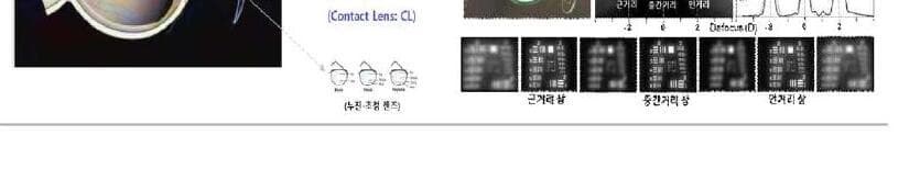 타이거닉스 제품 이미지