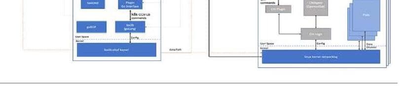 넷록스 제품 이미지