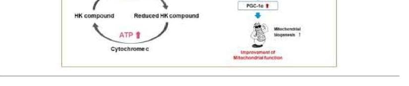 큐롬바이오사이언스 제품 이미지