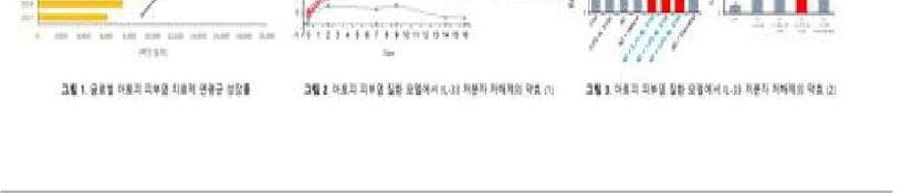 에즈큐리스 제품 이미지