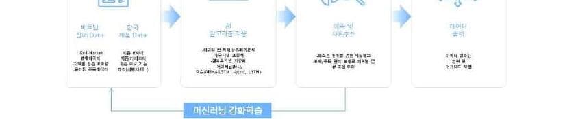 꾼미디어 제품 이미지