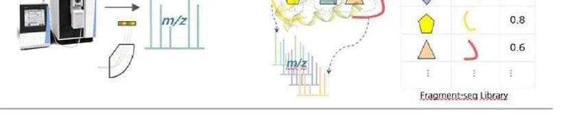 바이온사이트 제품 이미지