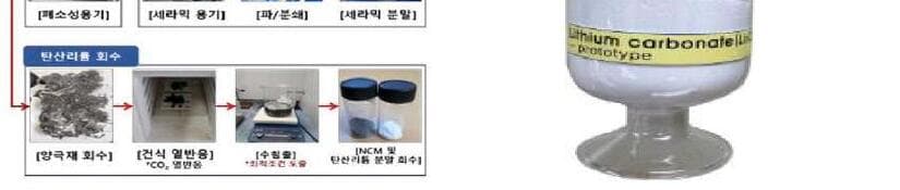 다원화학 제품 이미지