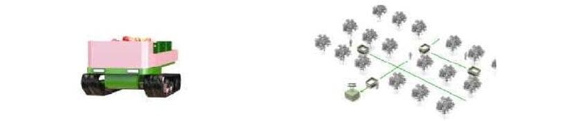 아트와 제품 이미지