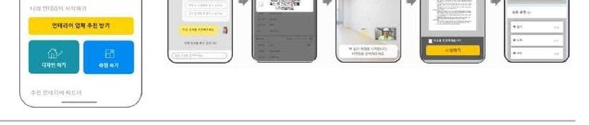 에스비앤파트너스 제품 이미지