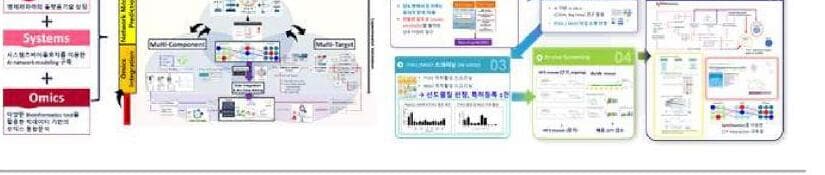 엠테라파마 제품 이미지