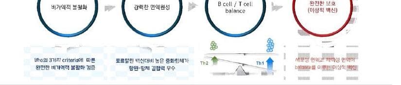 그린백스 제품 이미지