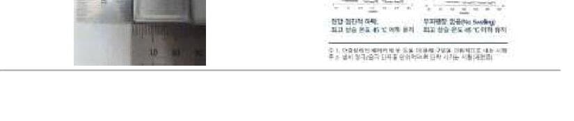 유앤에스에너지 제품 이미지