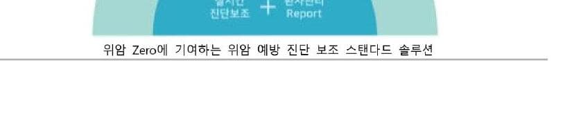 프리베노틱스 제품 이미지