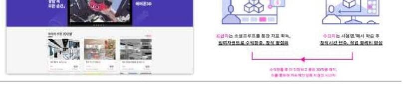 카펜스트리트 제품 이미지